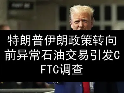 特朗普伊朗政策转向前异常石油交易引发CFTC调查