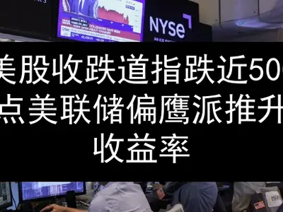 美股收跌道指跌近500点 美联储偏鹰派推升收益率