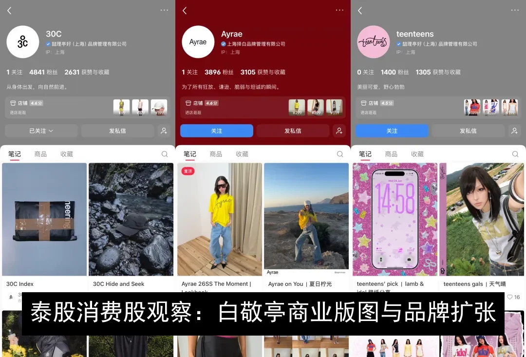 泰股消费股观察：白敬亭商业版图与品牌扩张